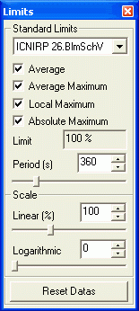 Exposure limits window