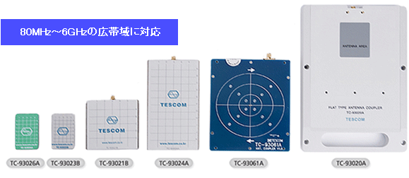 80MHz`6GHz̍LшɑΉ